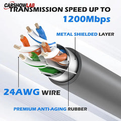 150ft 300ft Extension Cable for Starlink Gen 2 | Waterproof Replacement Cord - Tesla Exterior Accessories > Starlink