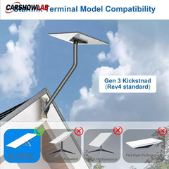 26’ Starlink Gen 3 Wall & Roof Mount | Adjustable Aluminum Satellite Bracket - Tesla Exterior Accessories > Starlink