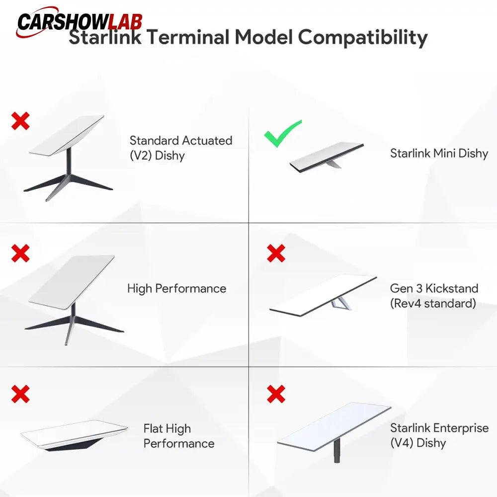 Heavy Duty Starlink Mini Square Pole Mount - Aluminum Roof Rack Bracket for RV - Tesla Exterior Accessories > Starlink