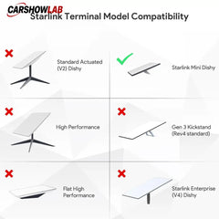 Heavy Duty Starlink Mini Square Pole Mount - Aluminum Roof Rack Bracket for RV - Tesla Exterior Accessories > Starlink
