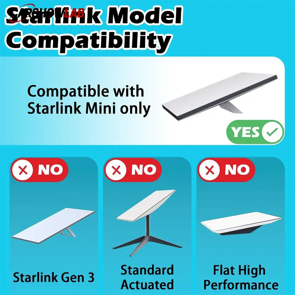 Magnetic Flat Mount for Starlink Mini with PC Cover Plate - No-Drill Base - Tesla Exterior Accessories > Starlink
