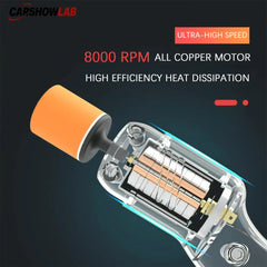Portable Mini Car Polishing Machine - Scratch & Swirl Remover Repair Kit - Tesla Exterior Accessories > Cleaning Kit