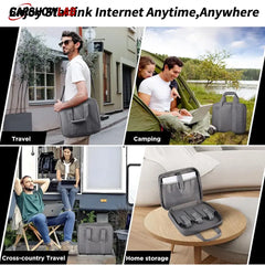 Protective Case for Starlink Mini - Portable Shoulder Bag Fits All Gear - Tesla Exterior Accessories > Starlink