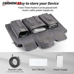 Protective Travel Bag for Starlink Gen 3 | Rugged Storage Case for RV & Camping - Tesla Exterior Accessories > Starlink