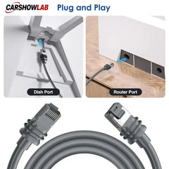 Replacement Cable for Starlink Gen 3/Mini - 1200Mbps Heavy Duty RJ45 Extension - Tesla Exterior Accessories > Starlink