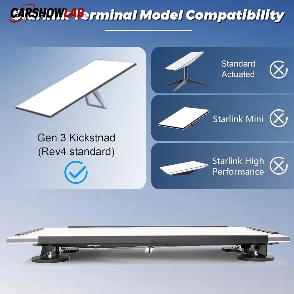 Starlink Gen 3 Magnetic Flat Mount - Anti-Theft Roof Dish Protection Shell - Tesla Exterior Accessories > Starlink