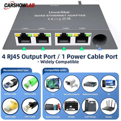 Starlink Gen 3 / Mini Ethernet Adapter - 4 Port Gigabit Hub for High Speed - Tesla Interior Accessories > Starlink