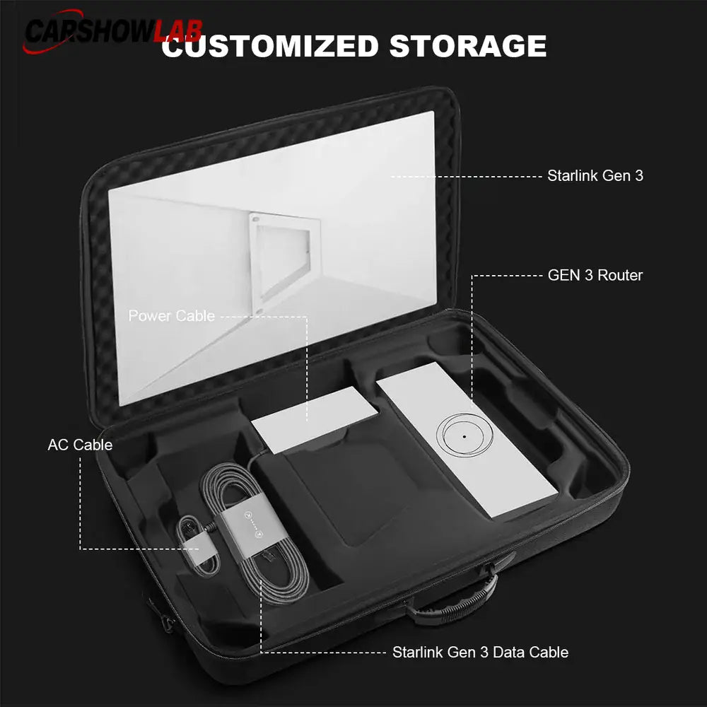 Starlink Gen 3 Protective Case - Portable Travel Bag for Dish & Router - Tesla Exterior Accessories > Starlink
