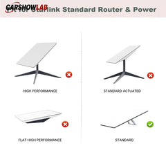 Starlink Gen 3 Router Wall Mount - Integrated Power Supply Bracket for UTR-32 - Tesla Interior Accessories > Starlink