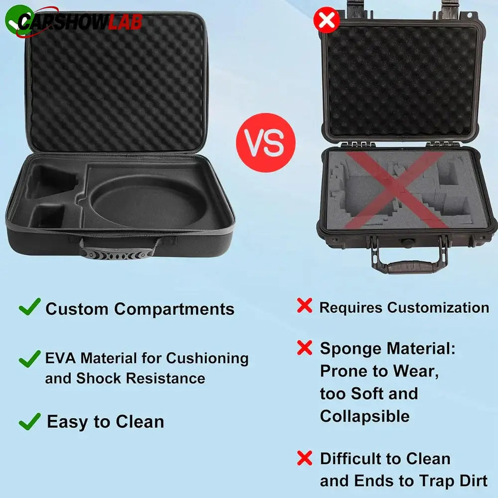 Starlink Mini Case - Waterproof EVA Storage Bag for Starlink Mini Accessories - Tesla Exterior Accessories > Starlink