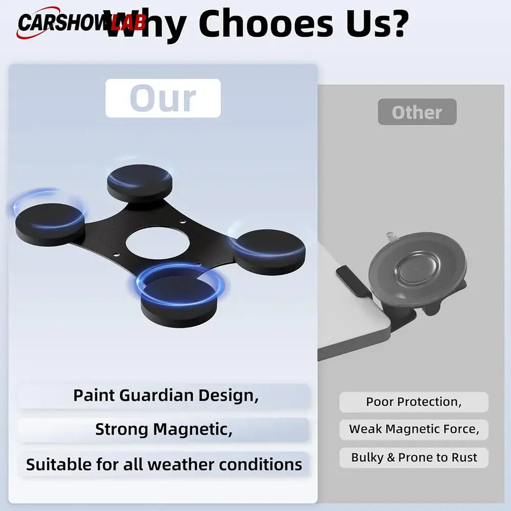 Starlink Mini Magnetic Mount for RV & Car - Heavy Duty No-Drill Roof Holder - Tesla Exterior Accessories > Starlink