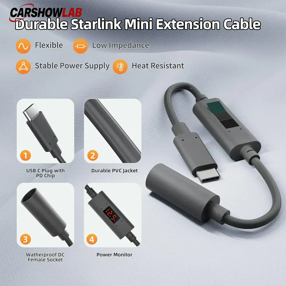 Starlink Mini PD USB-C Power Adapter - LED Volt/Amp Monitor Weatherproof - Tesla Exterior Accessories > Starlink