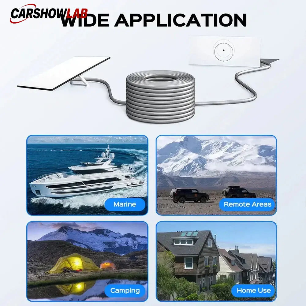 Starlink Mini to RJ45 Cable - Weatherproof Cat6A Ethernet for RV & Travel - Tesla Exterior Accessories > Starlink