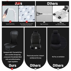 Ventilated Car Seat Cover - Instant Cooling 12V Breathable Pad for Tesla 3/Y - Tesla Interior Accessories > Seat >