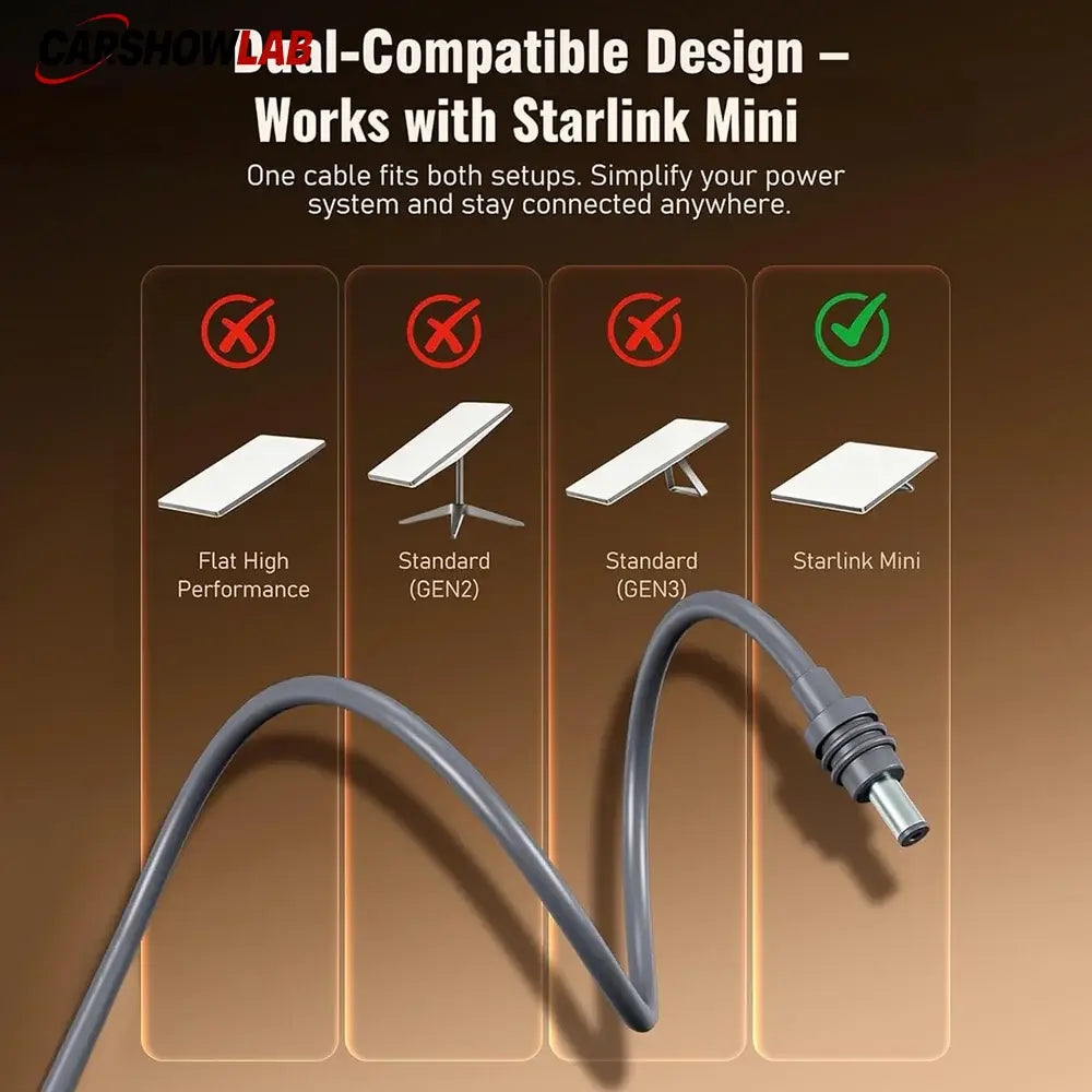 Waterproof Starlink Mini DC Power Cable for RV & Off-Grid - Real-Time Monitor - Tesla Exterior Accessories > Starlink