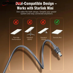 Waterproof Starlink Mini DC Power Cable for RV & Off-Grid - Real-Time Monitor - Tesla Exterior Accessories > Starlink