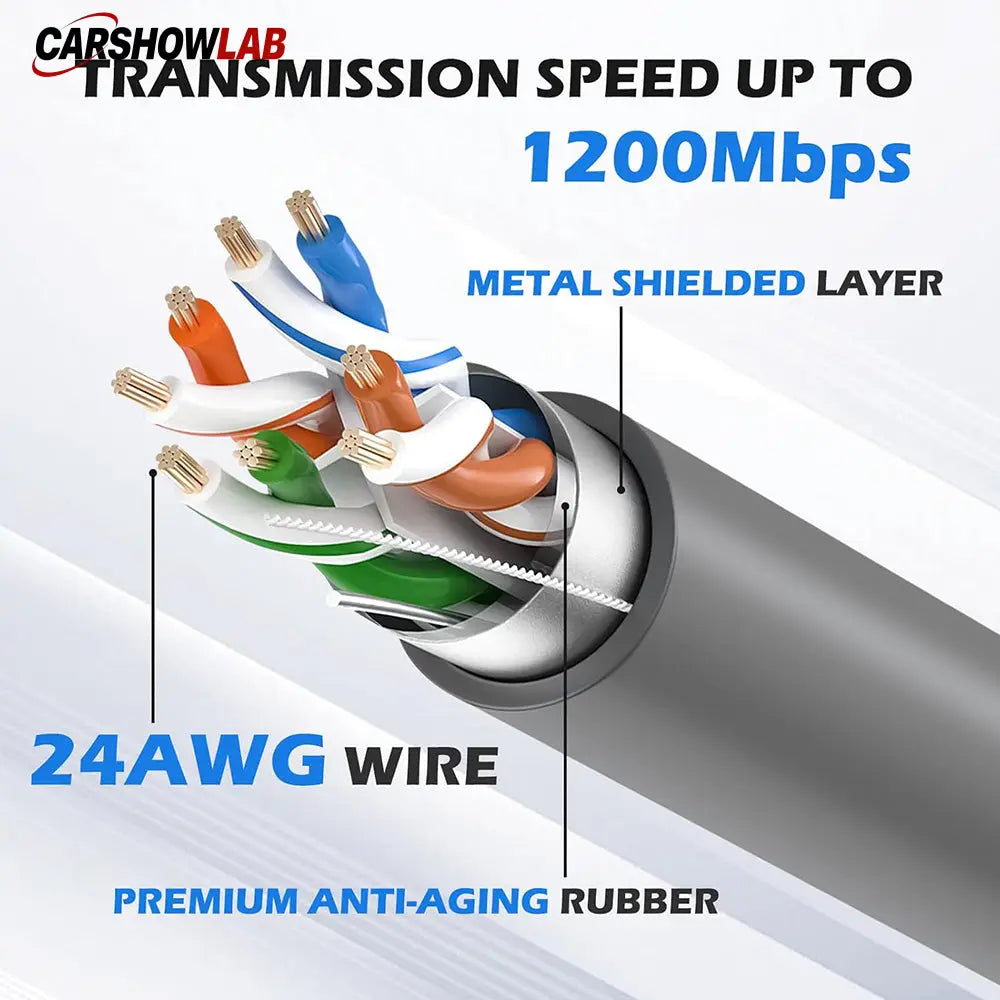 150ft 300ft Extension Cable for Starlink Gen 2 | Waterproof Replacement Cord - Tesla Exterior Accessories > Starlink