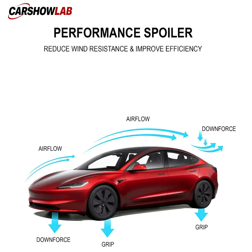 2024 Tesla Model 3 Highland Rear Spoiler - OEM Performance Wing Carbon Style - Tesla Exterior Accessories > Exterior