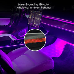 Hansshow 2021+ Model 3 Laser Carving Ambient Lighting Upgrade Kit-30%OFF