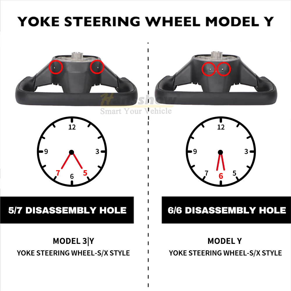 Hansshow Model Y Yoke Steering Wheel (Model X/S Yoke Style)