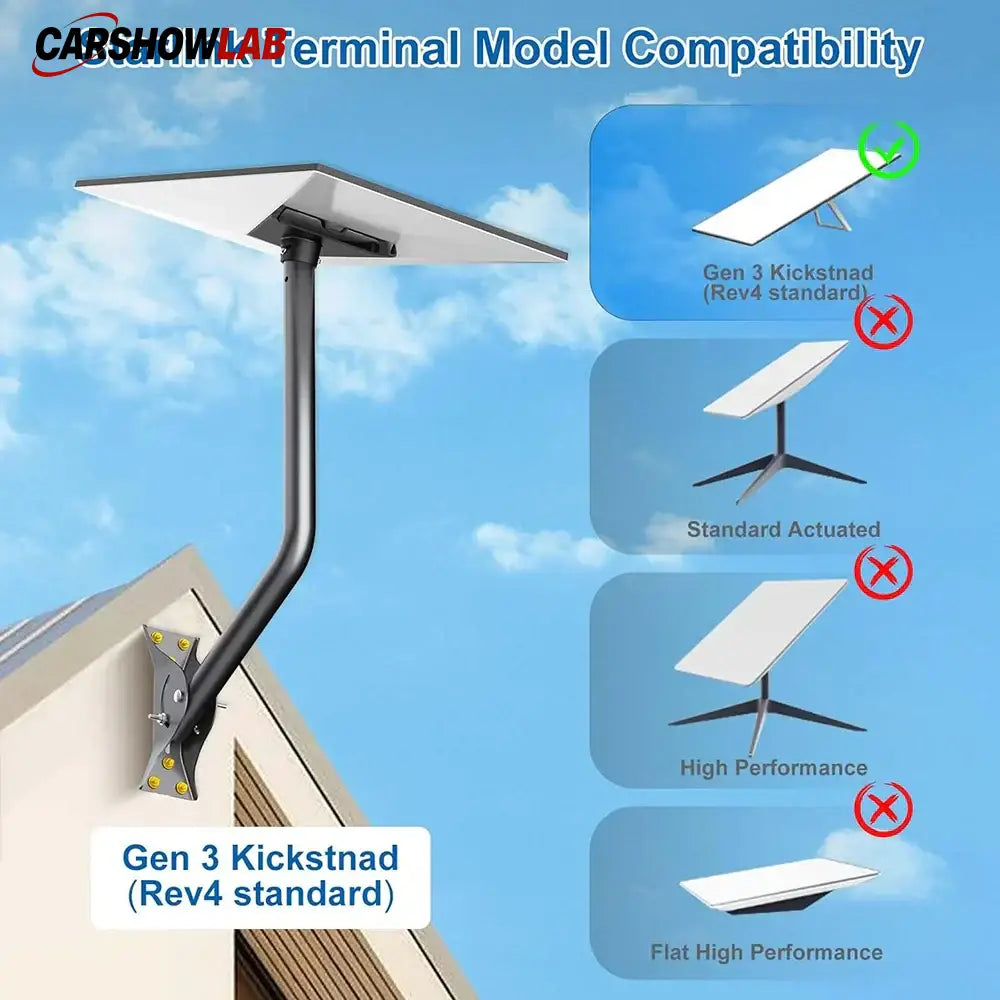 Adjustable Starlink Gen 3 Mount - 18’’ Extension Roof & Wall Kit for Standard Dish - Tesla Exterior Accessories >