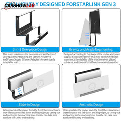 All-in-One Metal Wall Mount for Starlink Gen 3 Router & V3 Power Adapter - Tesla Interior Accessories > Starlink