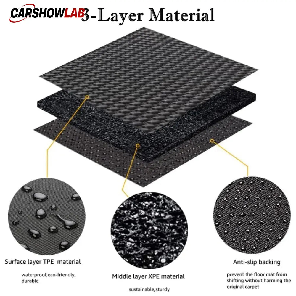 All Weather Floor Mats for Tesla Model 3 Highland 2024+ | Waterproof Protection - Tesla Interior Accessories > Floor Mat