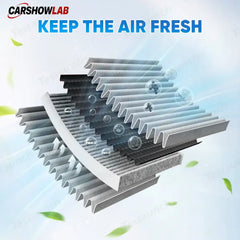 Premium Tesla Model 3 Cabin Air Filter - HEPA & Activated Carbon Replacement - Tesla Interior Accessories > Air Filter