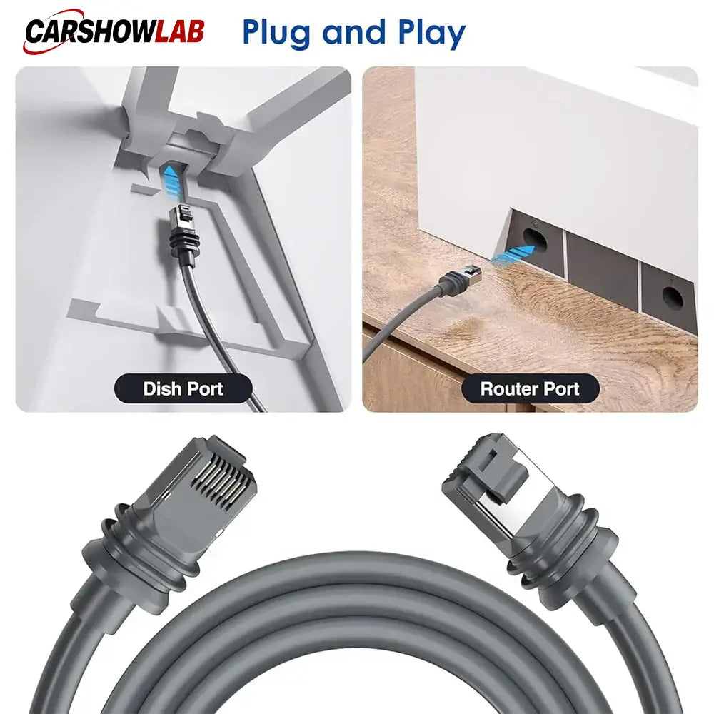 Replacement Cable for Starlink Gen 3/Mini - 1200Mbps Heavy Duty RJ45 Extension - Tesla Exterior Accessories > Starlink