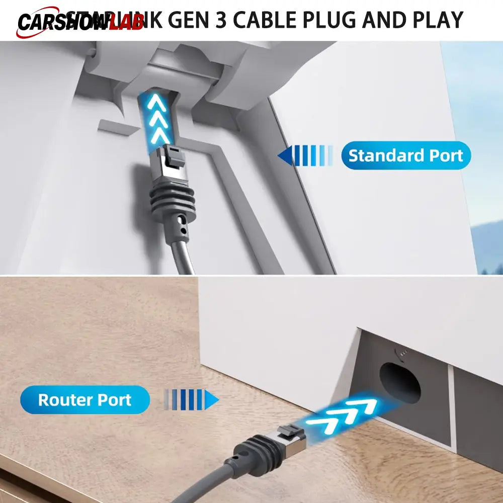 Starlink Gen 3 Extension Cable 29M (95FT) - 1200Mbps Cat6 Weatherproof Cord - Tesla Exterior Accessories > Starlink