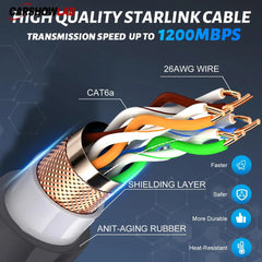 Starlink Gen 3 Extension Cable 29M (95FT) - 1200Mbps Cat6 Weatherproof Cord - Tesla Exterior Accessories > Starlink