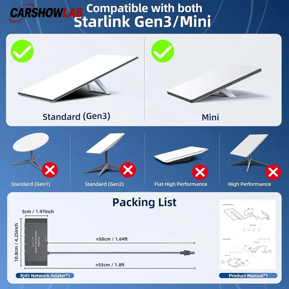 Starlink Gen 3 / Mini Ethernet Adapter - 4 Port Gigabit Hub for High Speed - Tesla Interior Accessories > Starlink