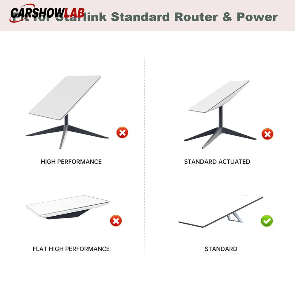 Starlink Gen 3 Router Wall Mount - Integrated Power Supply Bracket for UTR-32 - Tesla Interior Accessories > Starlink