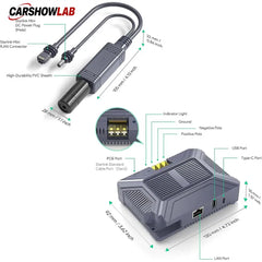 Starlink Mini 150W Gigabit PoE Injector - 12V/24V DC to 48V Power Adapter - Tesla Exterior Accessories > Starlink