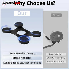 Starlink Mini Magnetic Mount for RV & Car - Heavy Duty No-Drill Roof Holder - Tesla Exterior Accessories > Starlink