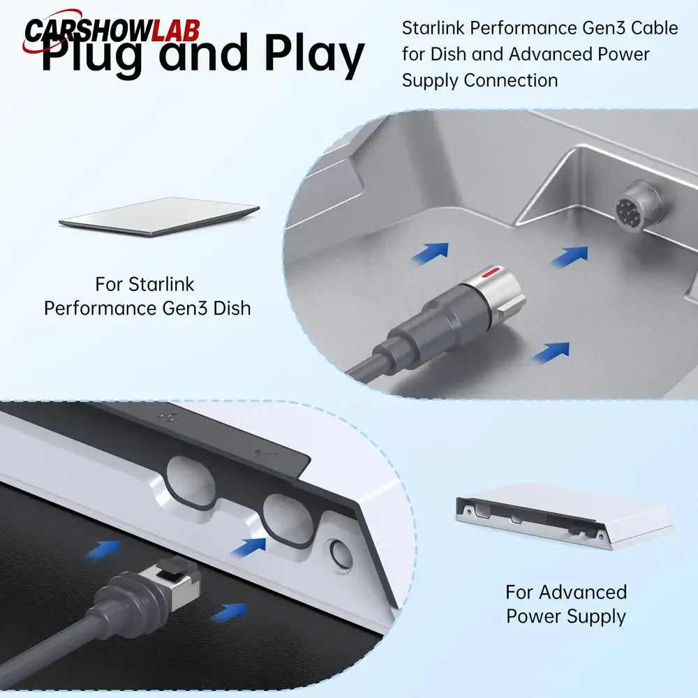 Starlink Performance Gen 3 Extension Cable - 23AWG Weatherproof Replacement - Tesla Exterior Accessories > Starlink