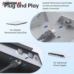 Starlink Performance Gen 3 Extension Cable - 23AWG Weatherproof Replacement - Tesla Exterior Accessories > Starlink