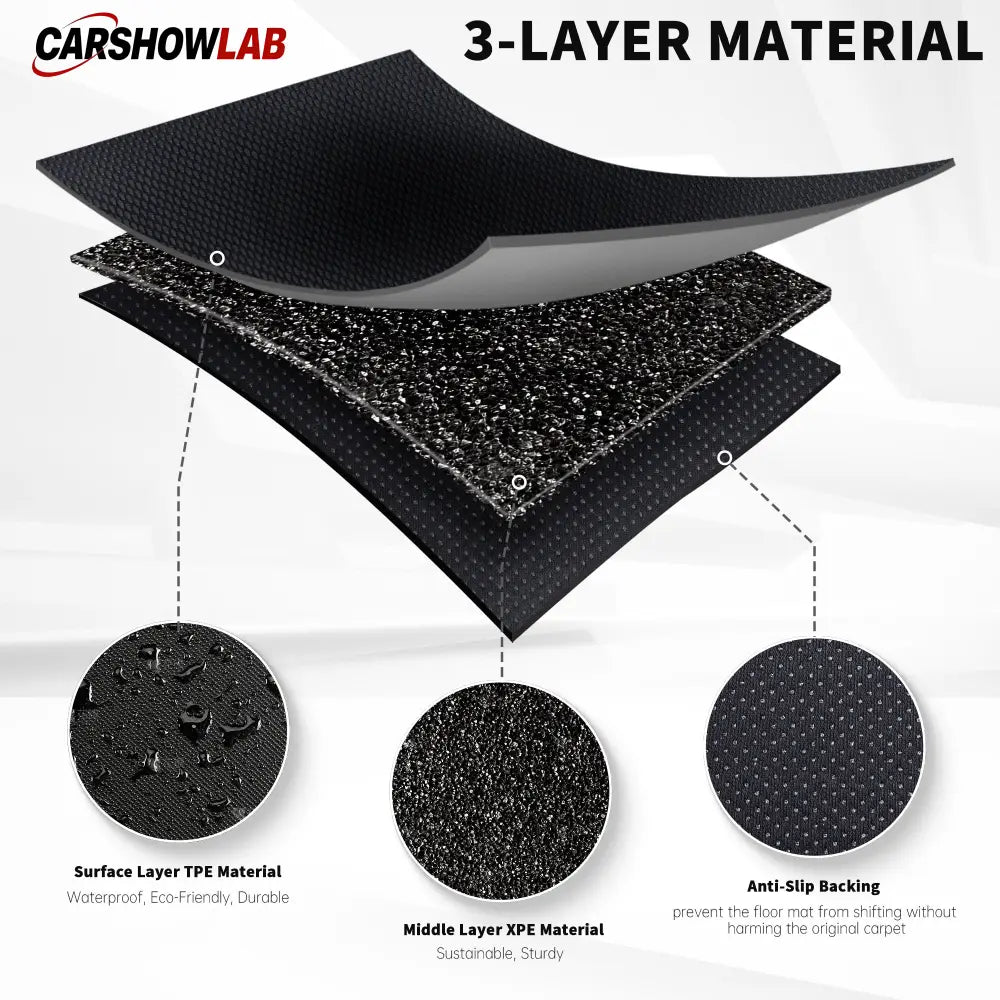 Tesla Model 3 All-Weather Floor Mats 2021-2023 - Custom XPE Interior Liners - Tesla Interior Accessories > Floor Mat