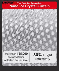 Tesla Model 3/Y Alcantara Suede Sunshade - Ice Crystal Double Insulation - Tesla Interior Accessories > Sunroof >