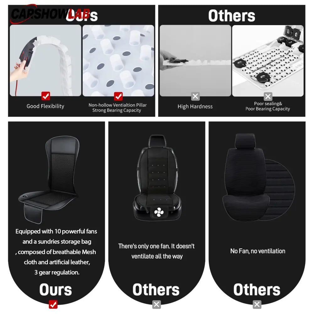 Ventilated Car Seat Cover - Instant Cooling 12V Breathable Pad for Tesla 3/Y - Tesla Interior Accessories > Seat >